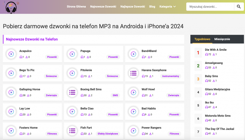 dzwoni.tel dzwonki na telefon 2025